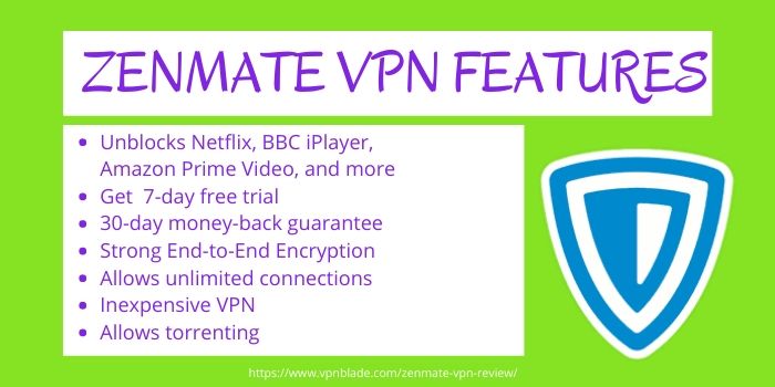 ZENMATE VPN REVIEW- Features