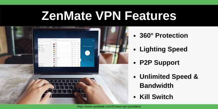 ZenMate VPN Features