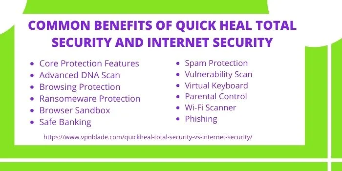 Common Features of Quick Heal Total Security & Internet Security