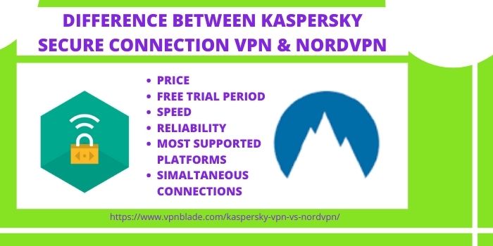 DIFFERENCE BETWEEN KASPERSKY SECURE CONNECTION VPN & NORDVPN