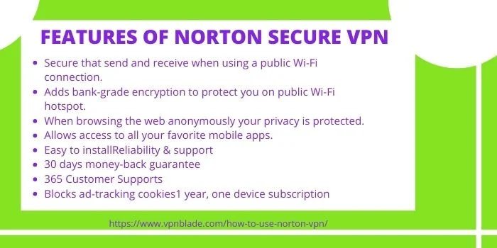 FEATURES OF NORTON SECURE VPN