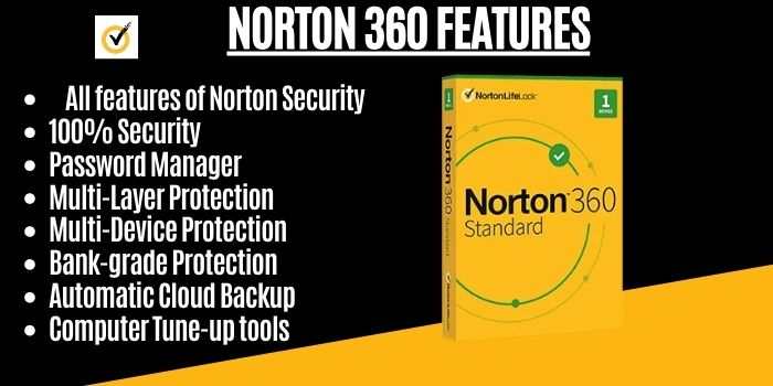 Norton 360 Features
