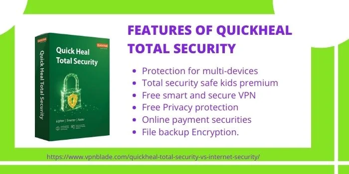 QuickHeal Total Security VS Internet Security- QuickHeal Total Security Features