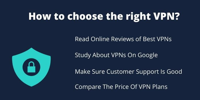 vpn explained in simple terms
