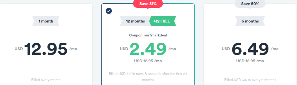 Surfshark $1 VPN Deal