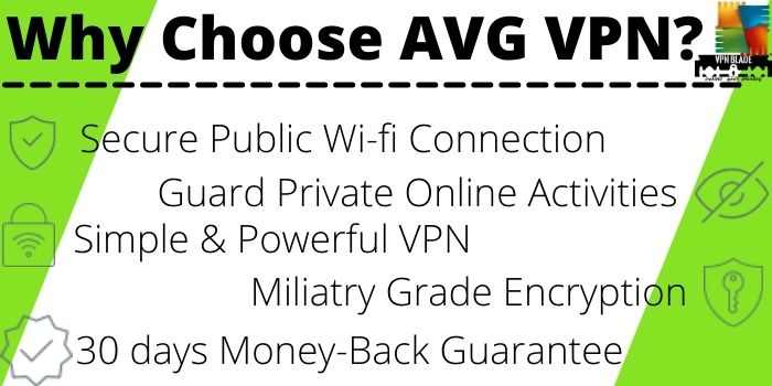 AVG VPN Features