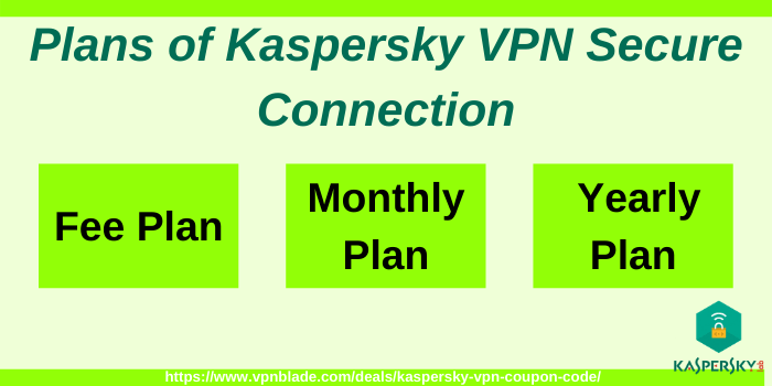 Kaspersky VPN Discount Code
