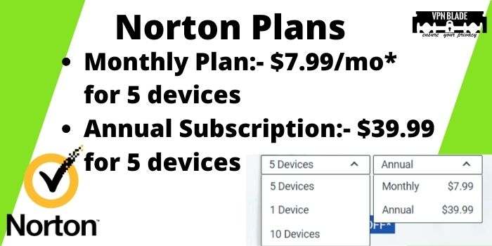 Norton Plans Deals