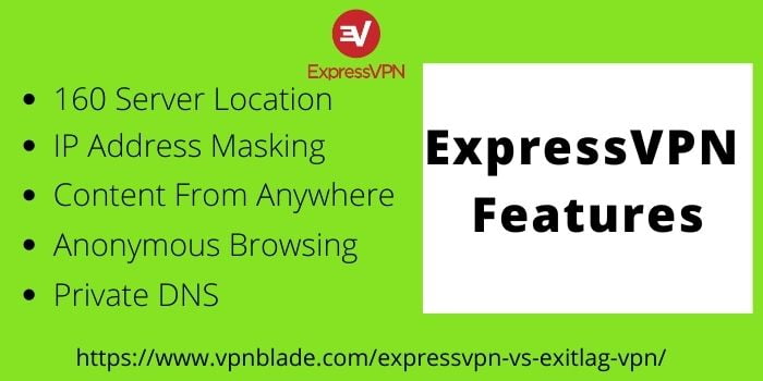 ExpressVPN Features