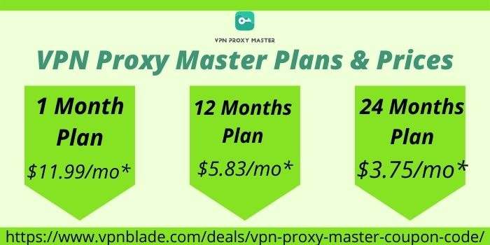 VPN Proxy Master Prices & Plan