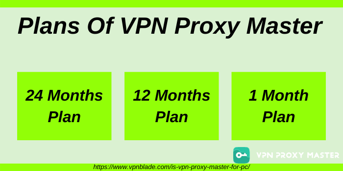 Plans Of Proxy Master VPN
