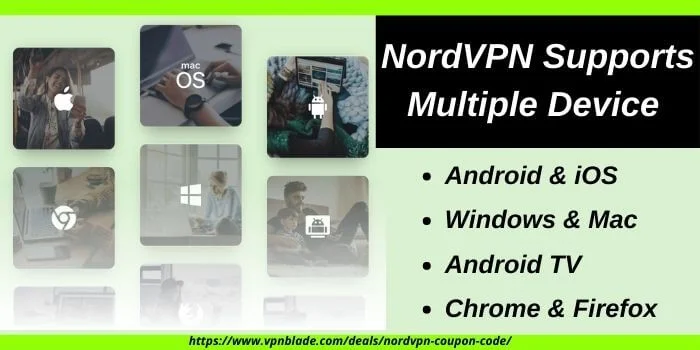Devices Supportable With NordVPN