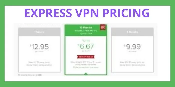 EXPRESS VPN PRICING