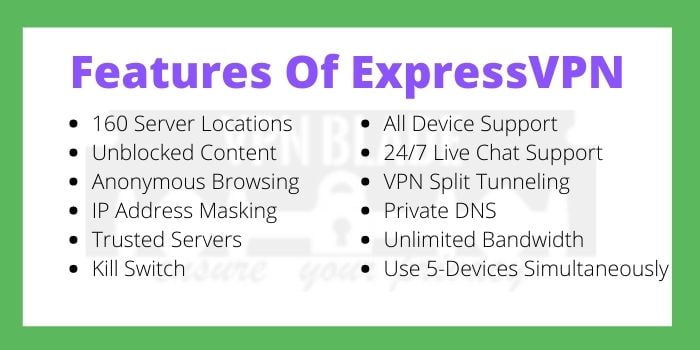 Features Of ExpressVPN