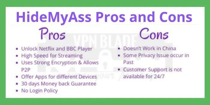 HideMyAss Pros and Cons