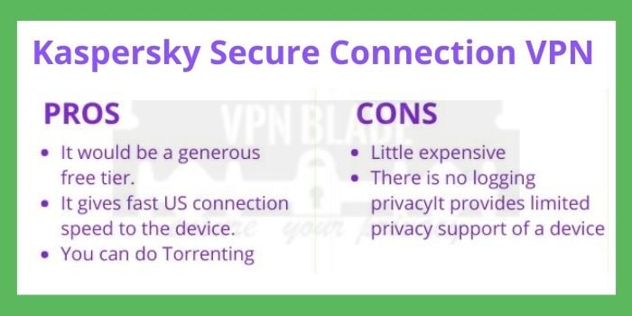 Kaspersky Secure Connection VPN pros & cons
