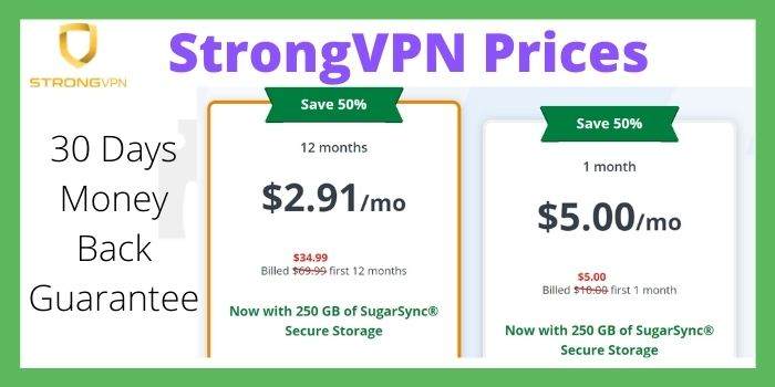 StrongVPN Prices