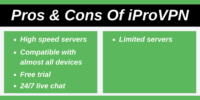 Pros & cons of iProVPN