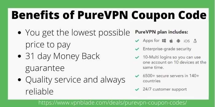 PureVPN Discount Code