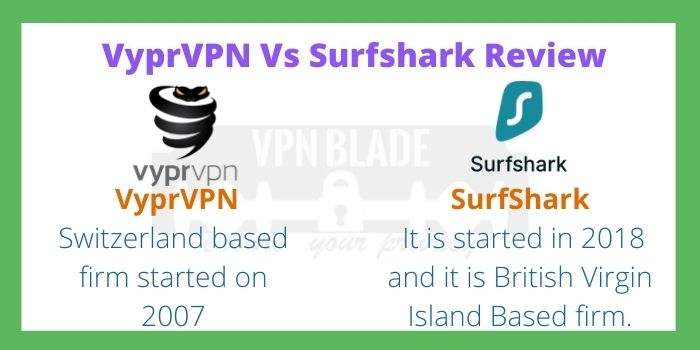 Comparison Between VyprVPN Vs Surfshark VPN