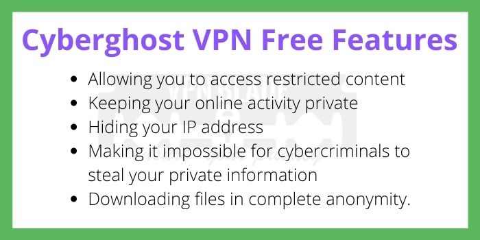 Cyberghost VPN Free Features