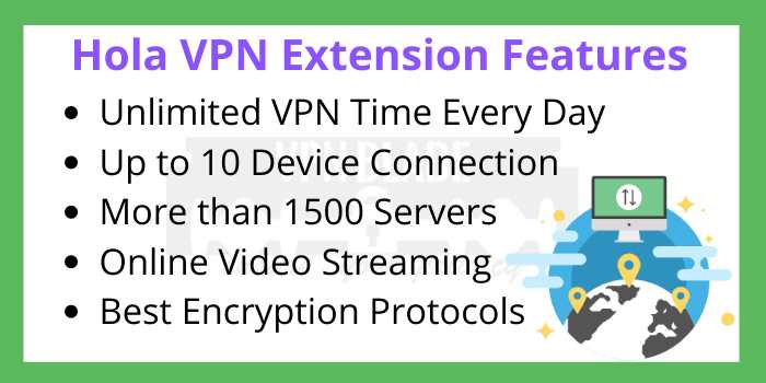 Hola VPN Extension Features