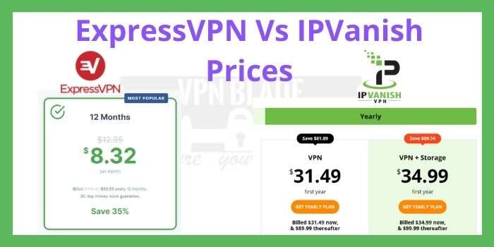 IPVanish Vs ExpressVPN Prices