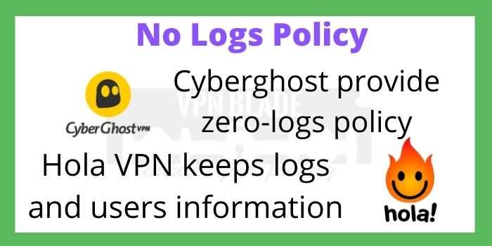 No Logs Policy Cyberghost Vs Hola