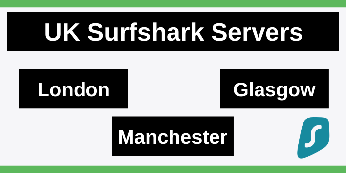 Surfshark UK Server Locations