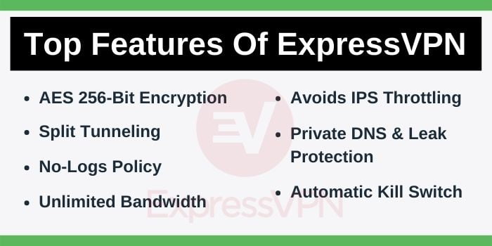 Top ExpressVPN features