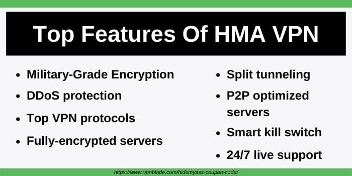 Features Of HideMyAss