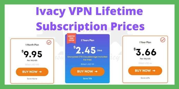 Ivacy VPN prices