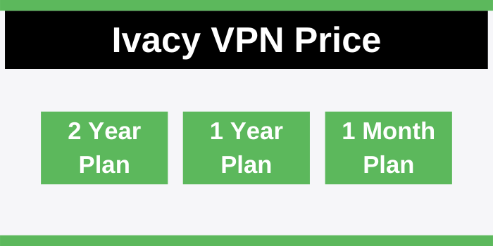 Ivacy VPN Plans