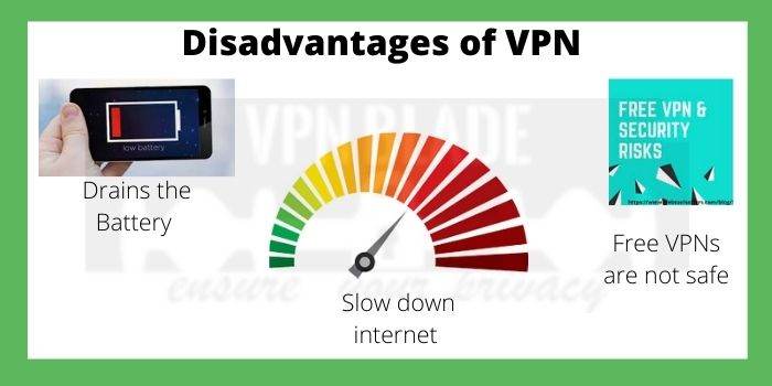 disadvantages of VPN