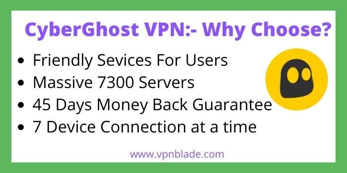 CyberGhost Mexico VPN Services