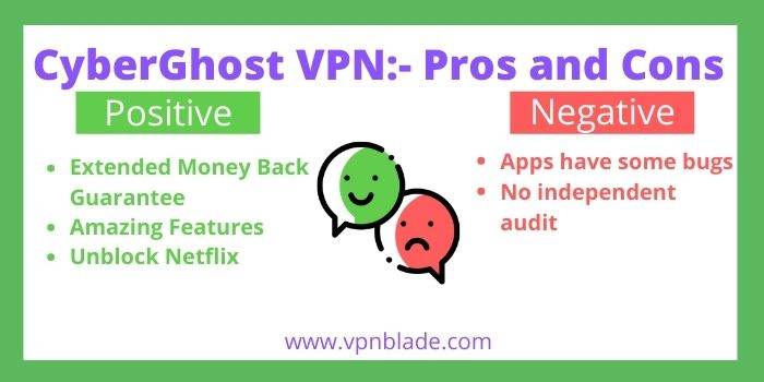 CyberGhost Free VPN For Roobet