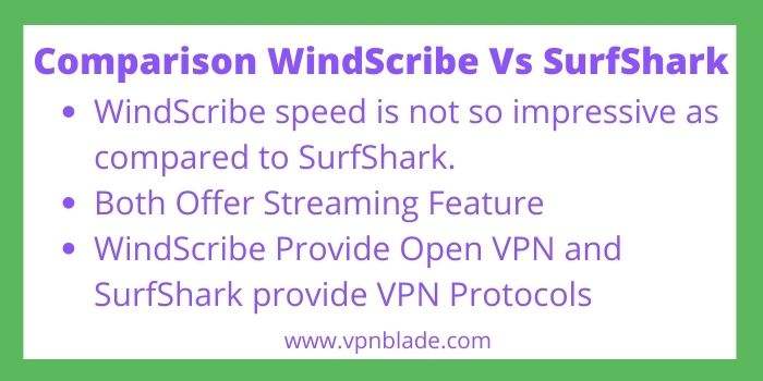 Compare SurfShark And WindScribe