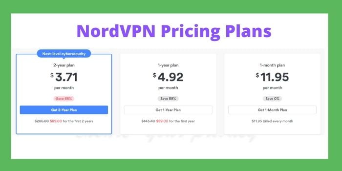 NordVPN Pricing Plans