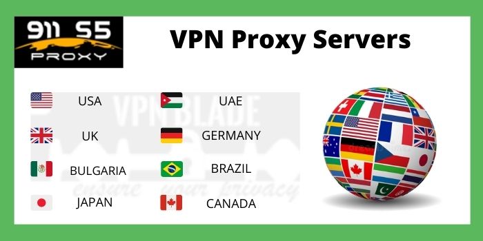 VPN proxy servers