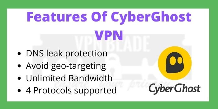 Features Of CyberGhost VPN