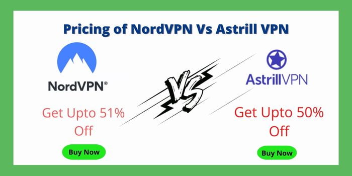 Pricing of NordVPN Vs Astrill VPN