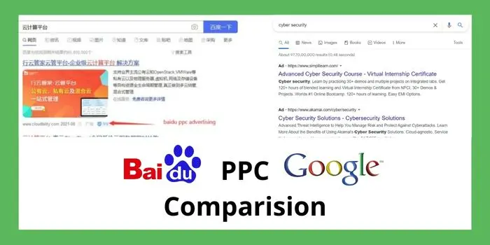 Baidu-vs-Google-PPC-Comparision
