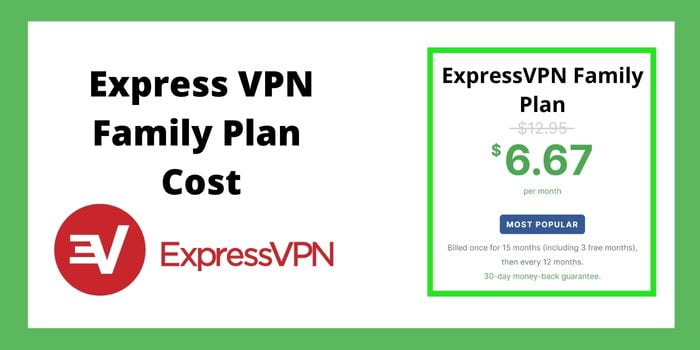 ExpressVPN Family plan Cost $6.67