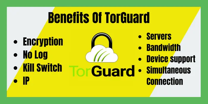 Benefits Of TorGuard