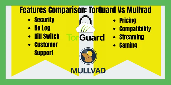 Features Comparison_ TorGuard Vs Mullvad