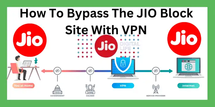How To Bypass The JIO Block Site with VPN