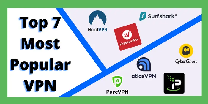 Top 7 Most Popular VPN