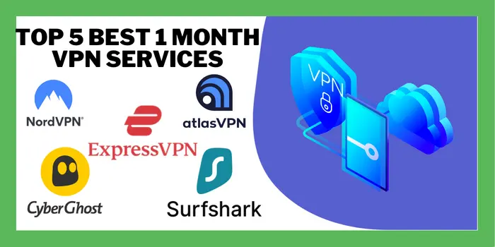 top 5 best 1 month vpn services