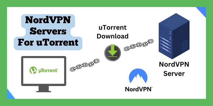 NordVPN Servers For uTorrent
