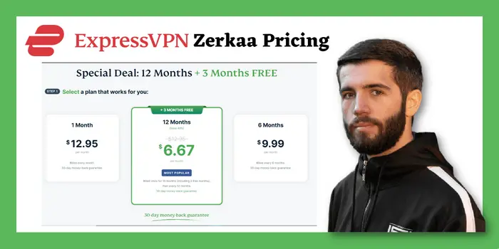 ExpressVPN/Zerkaa pricing